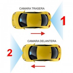 Interface para vision 360º tipo ojo de pez, buho entrada para dos camaras traseras, laterales y frontales pantalla de coche