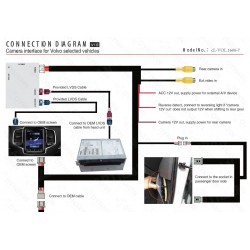 VOLVO SENSUS CONNECT 8,7" VERTICAL - INTERFACE MULTIMEDIA DYNALINK