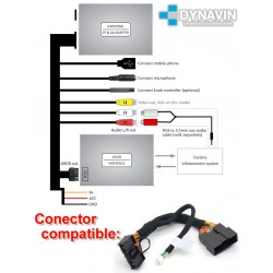LAND ROVER, JAGUAR - CAR PLAY, CAMARA TRASERA, CAMARA DELANTERA