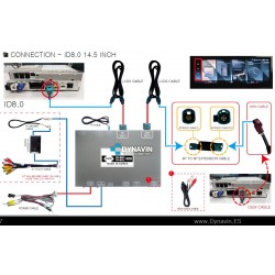 Interface de vídeo para cámara trasera y sensor de parking original PDC para BMW IDRIVE 8.0 ID8.5 2024 2025 2026 2027